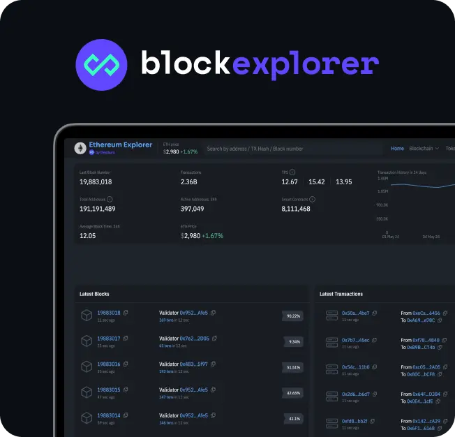 Block Explorer